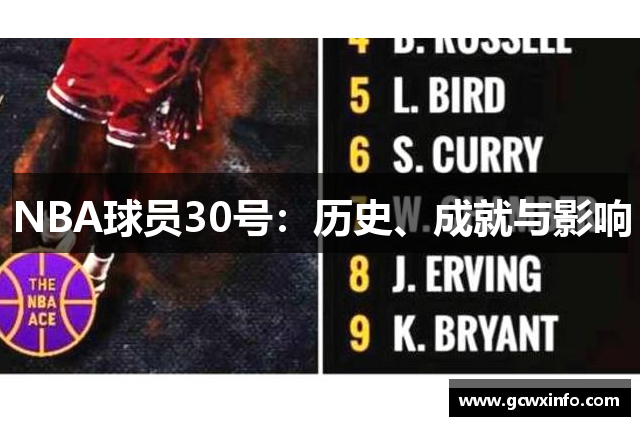 NBA球员30号：历史、成就与影响