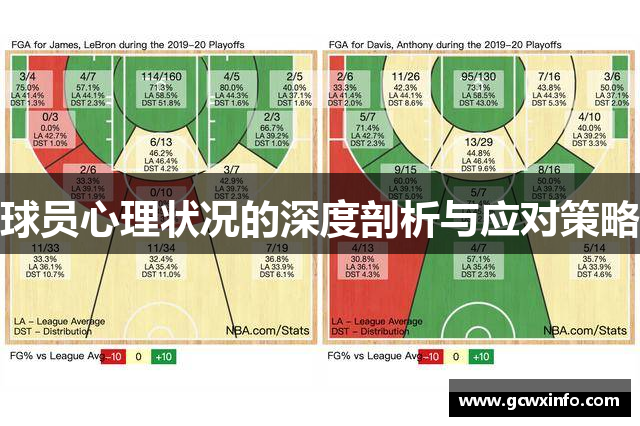 球员心理状况的深度剖析与应对策略